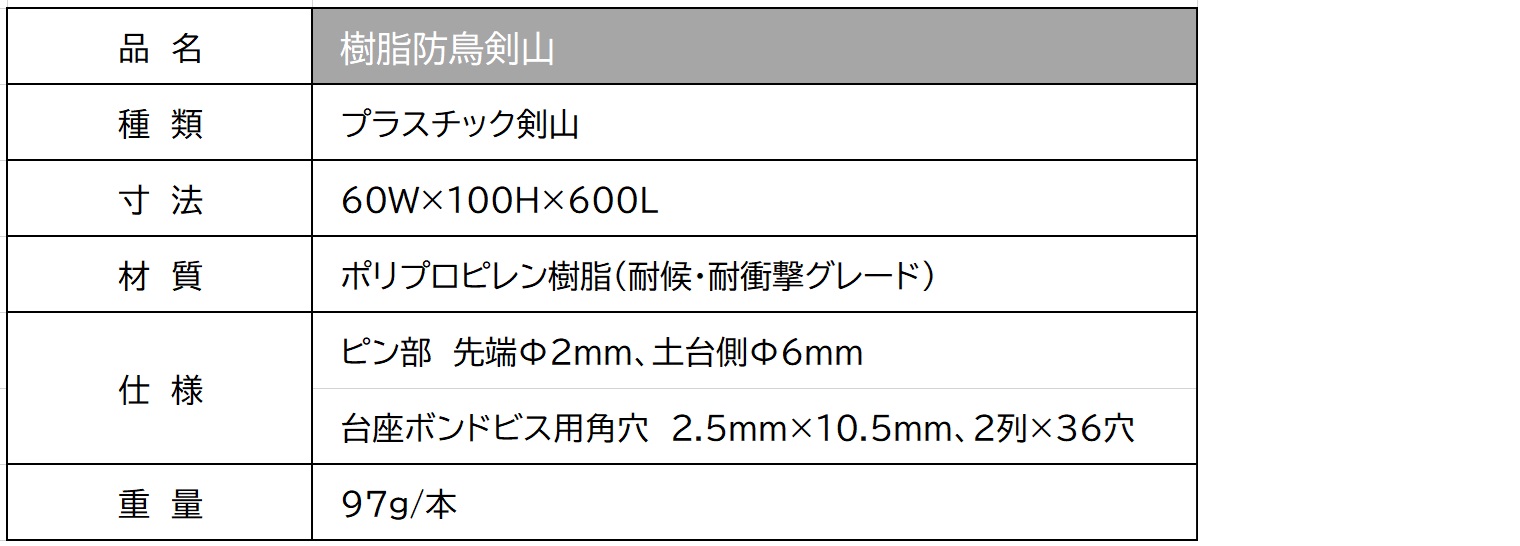 プラスチック剣山表